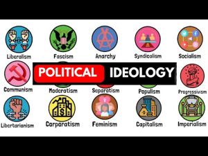 What Are the 8 Political Ideologies?